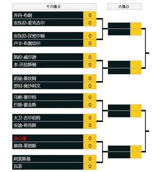 劳塔罗首先表示：“是的，这是我效力过的最吸引人的国米，因为我们都很努力。